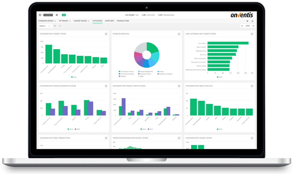 Spend-Analytics