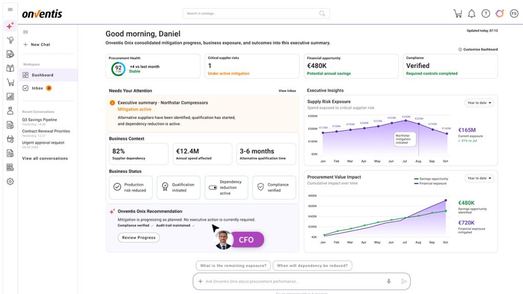 dashboard-cfo-mouse